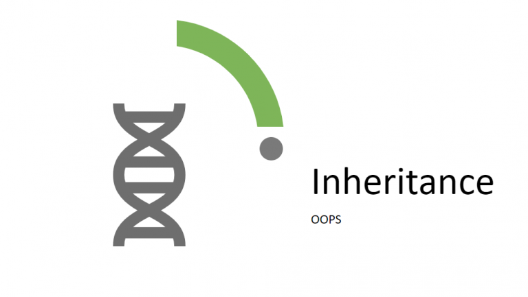 Get all about inheritance in Java with all 5 types Get all about inheritance in Java with all 5 types