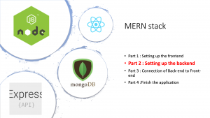 mern stack tutorial