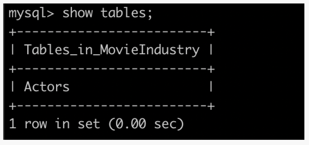 How to create a table in MySQL in 3 steps » Onurdesk