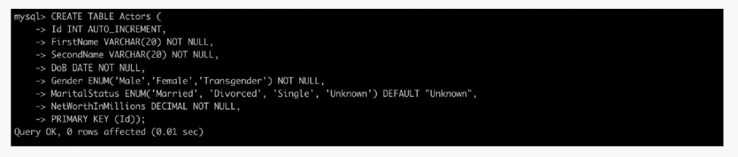 mysql union every derived table must have its own alias