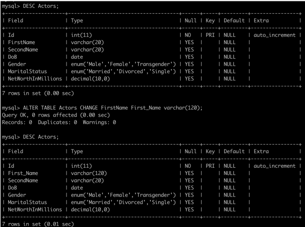 How to use alterations and alter index in SQL