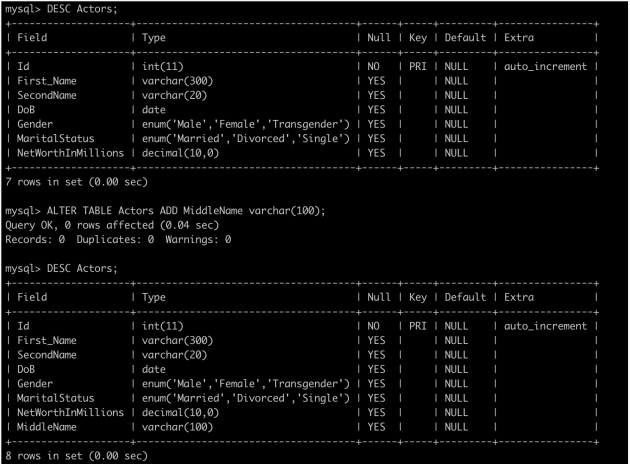 How to use alterations and alter index in SQL