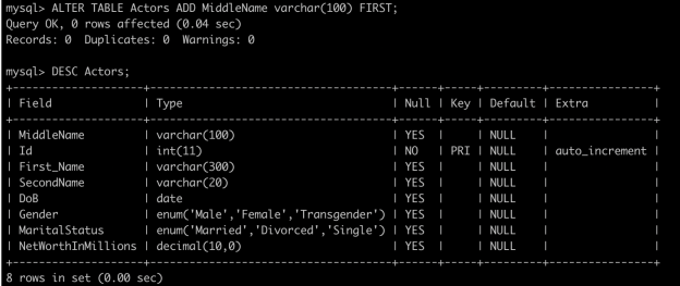 How to use alterations and alter index in SQL