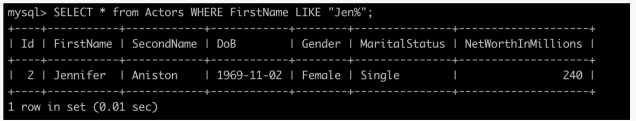 How to use LIKE operator in SQL in 3 steps