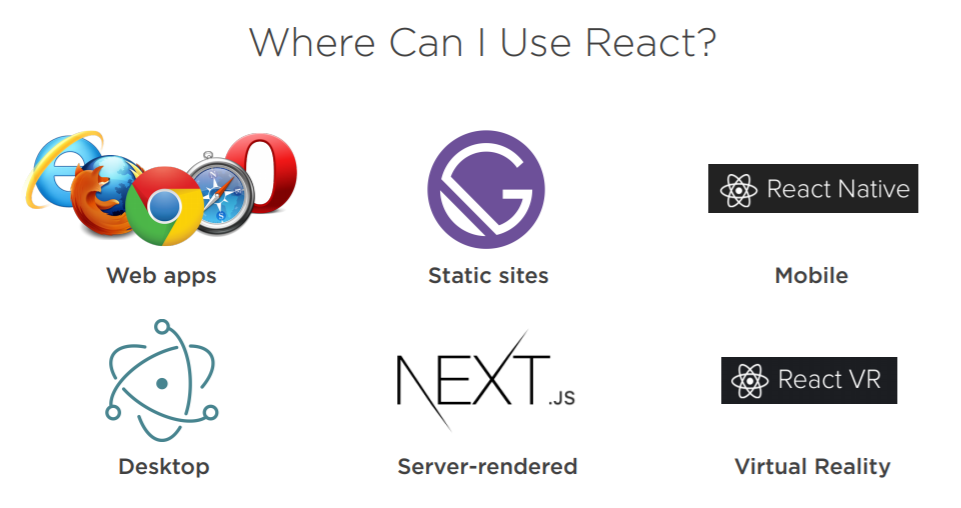 React 