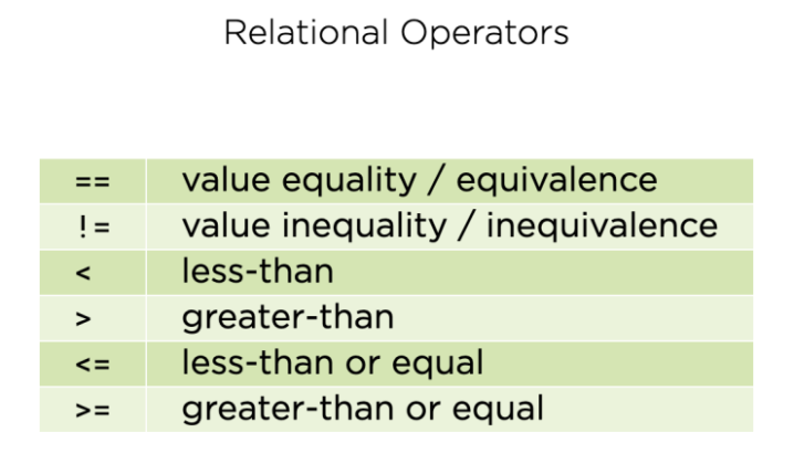 How to use Scalar Types, Operators, and Control Flow » Onurdesk